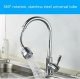 Universal Splash Faucet ( promotion )